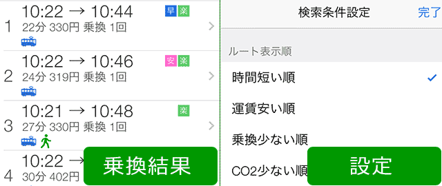 誰でも使えるカンタン地図操作！