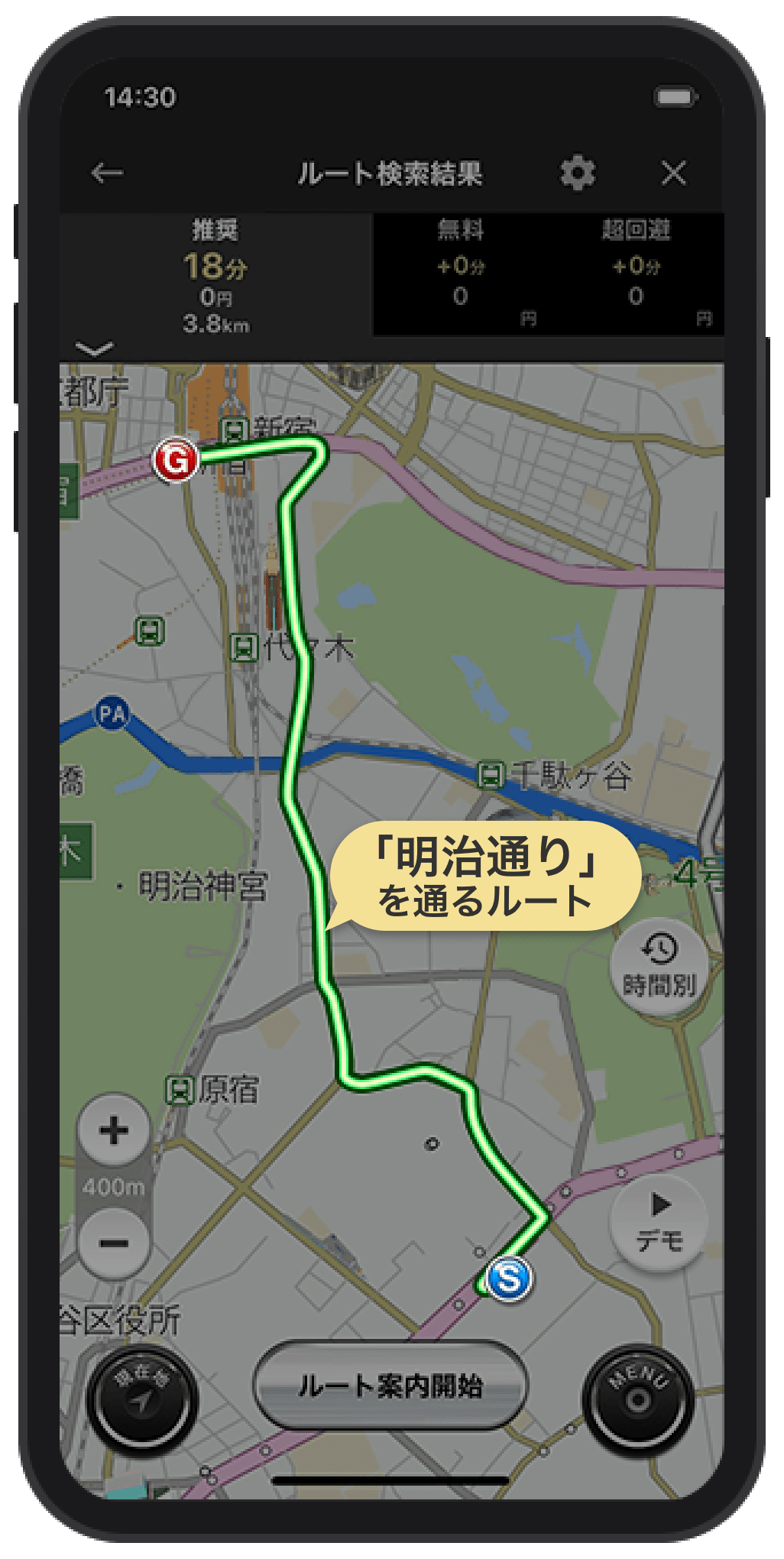 ルート２