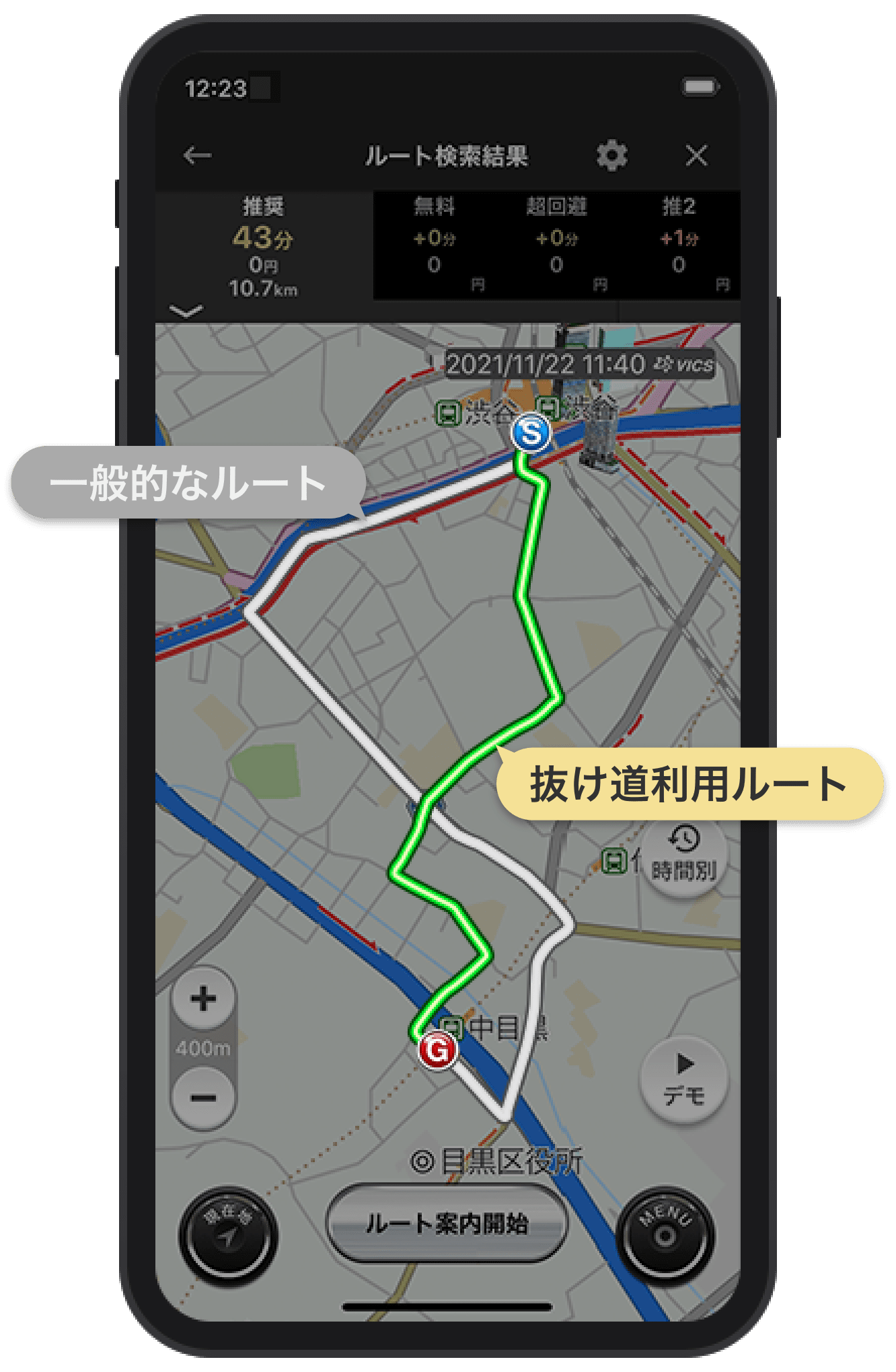 抜け道ルート