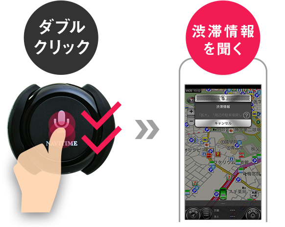 ダブルクリックで渋滞情報を聞く