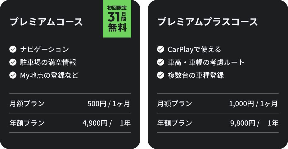 プレミアムコースとプレミアムプラスコースの機能と料金