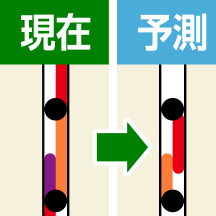 JARTIC渋滞情報の画面
