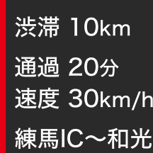交通情報の詳細情報の画面