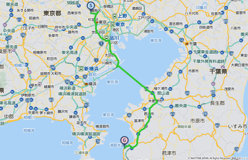 千葉ツーリング