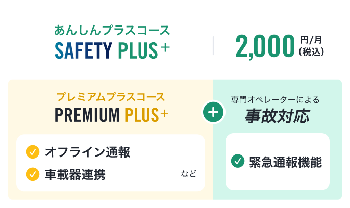 price_safety_plus
