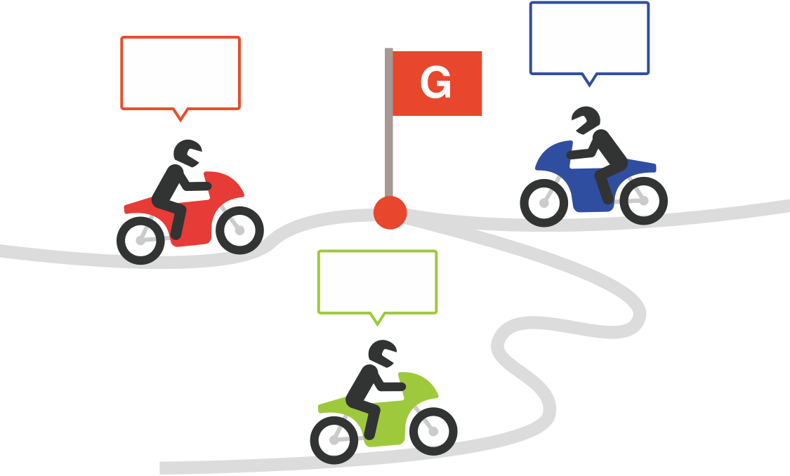 マスツーリング