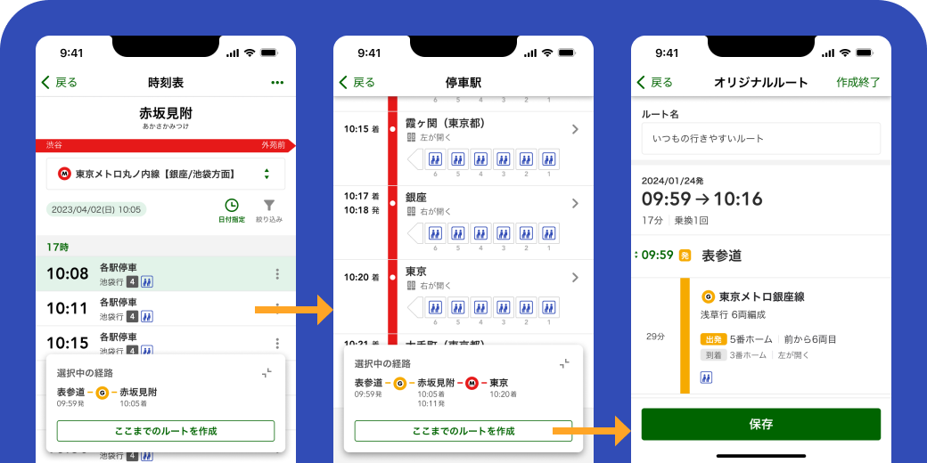機能1