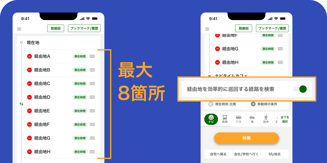 機能2