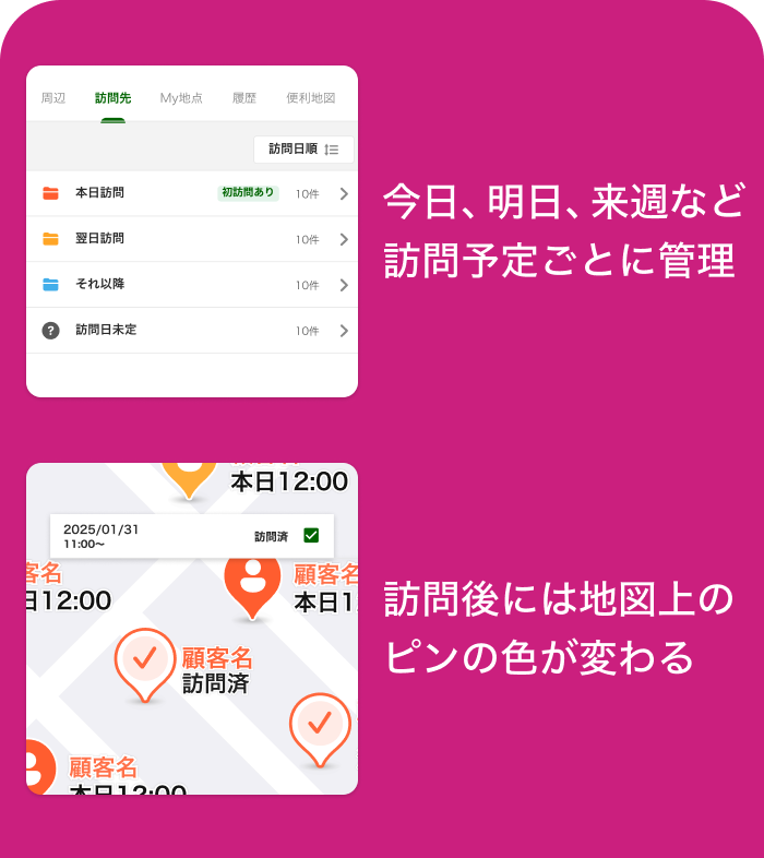 機能3