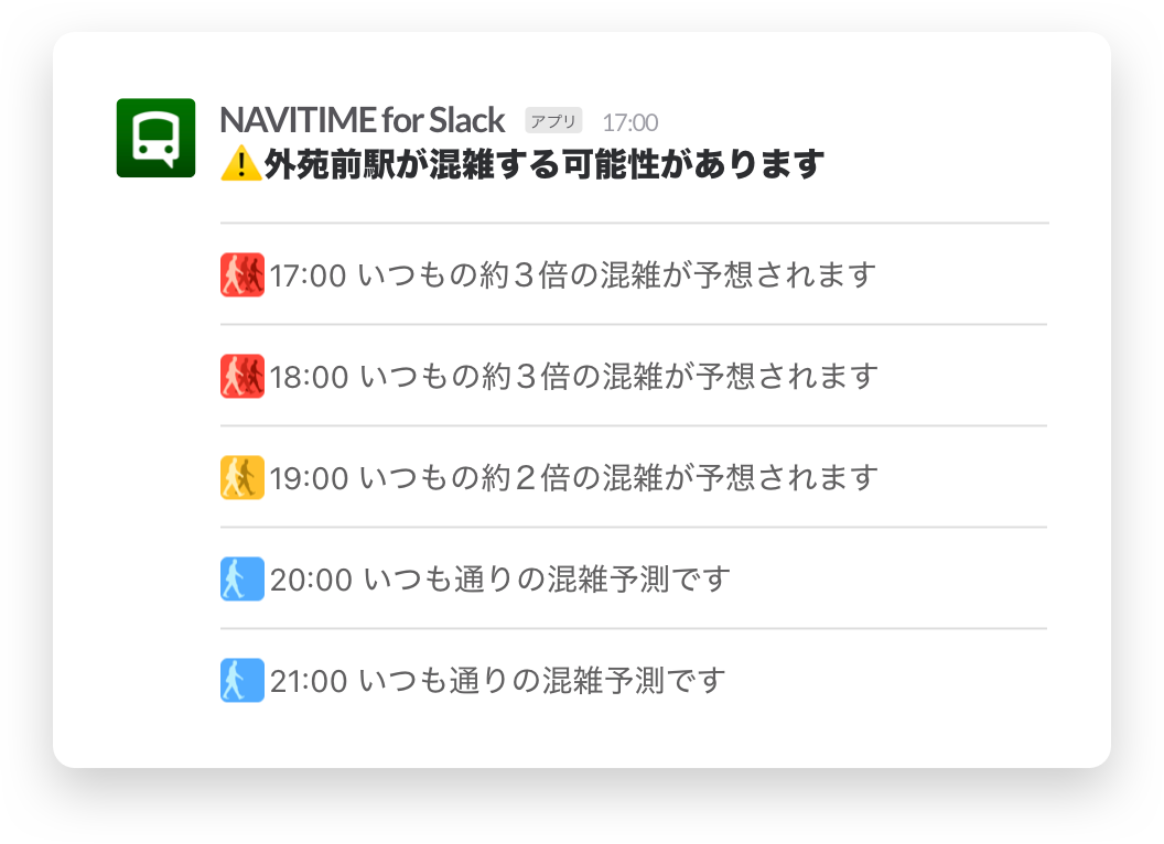 NAVITIME for Slack