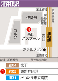浦和駅の行き先 系統一覧 東武バス