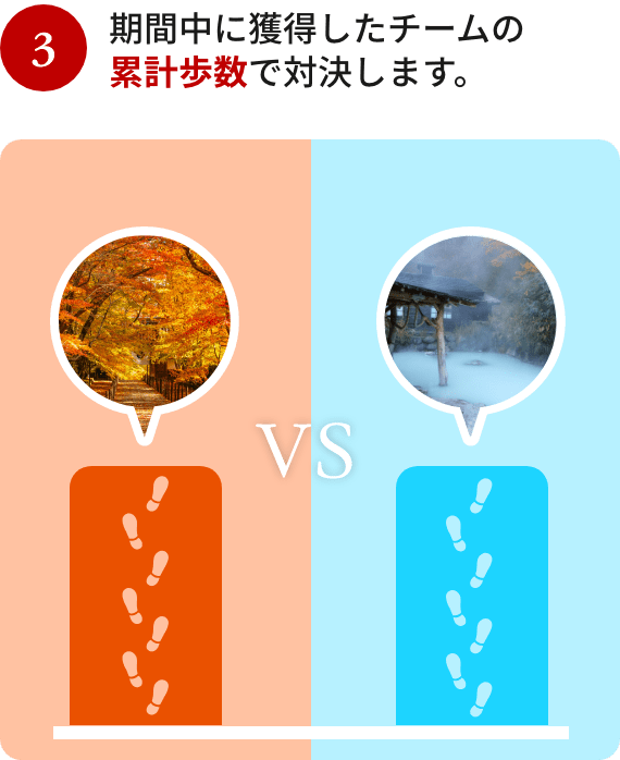 期間中の累計歩数を計測