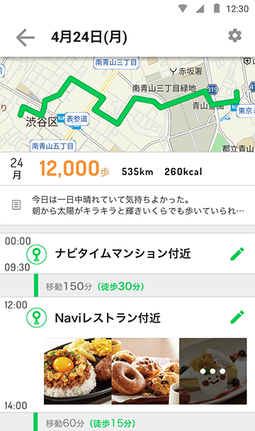 記録詳細